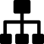Formati dei file system